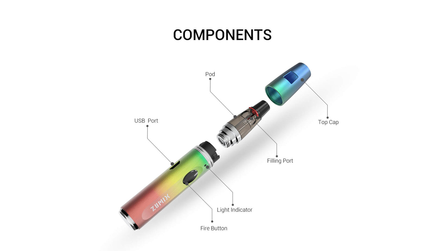 NP-4 Zumix Pod Kit + Free Flavor